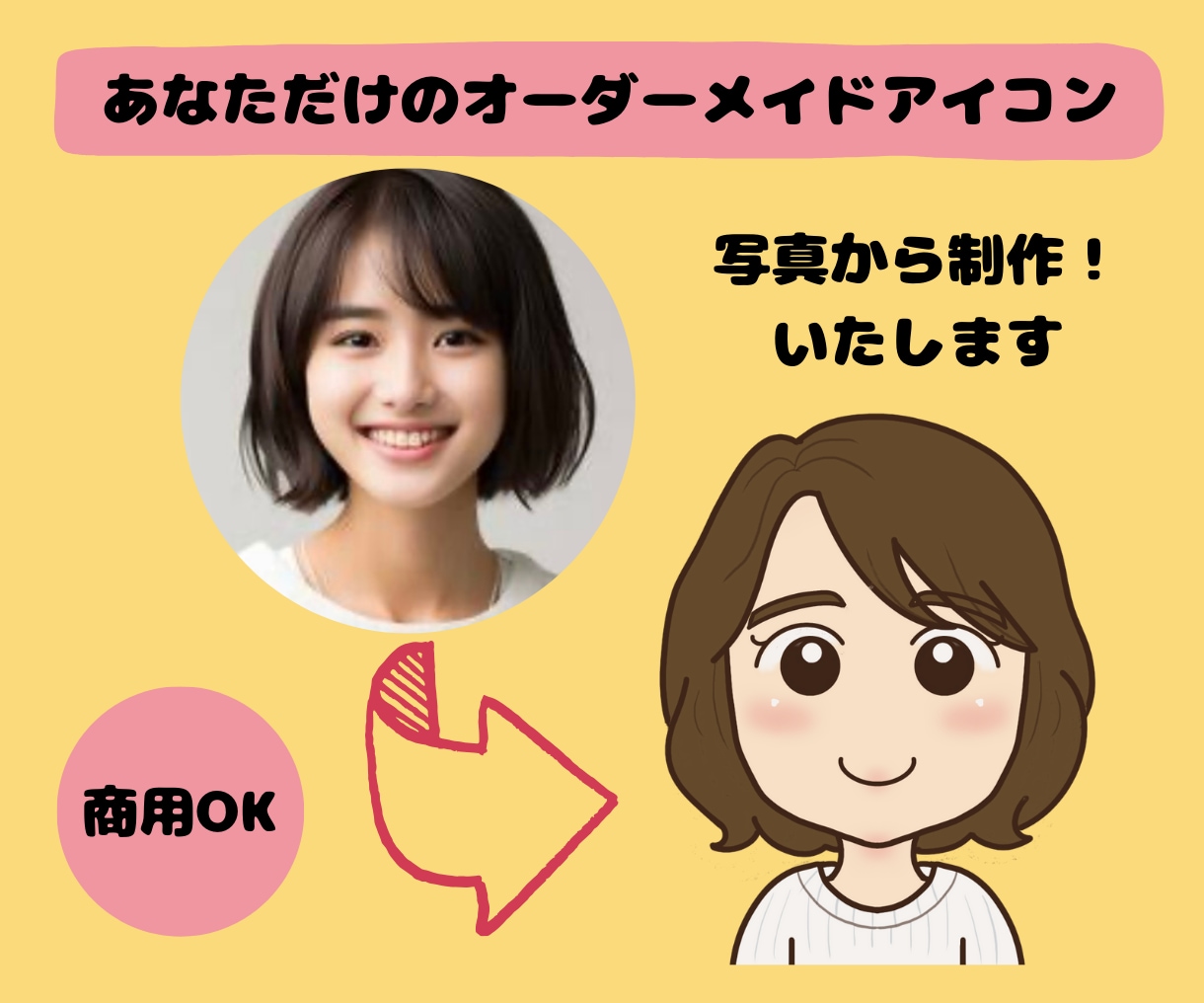 似顔絵師があなただけのゆるカワアイコンお描きします 商用OK！ブログやサイト、SNSににいろどりを！ イメージ1