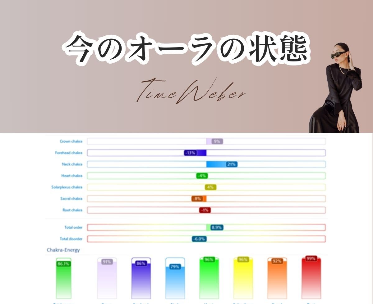 タイムウェーバーで【願望実現】を後押しします 自分が本当に望む「幸せな人生」を生きてみませんか？ イメージ4