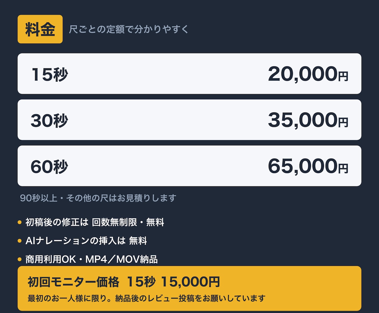 図解で伝わる解説・インフォグラフィック動画作ります クリニック・BtoBサービスの説明を60秒の解説動画に イメージ4