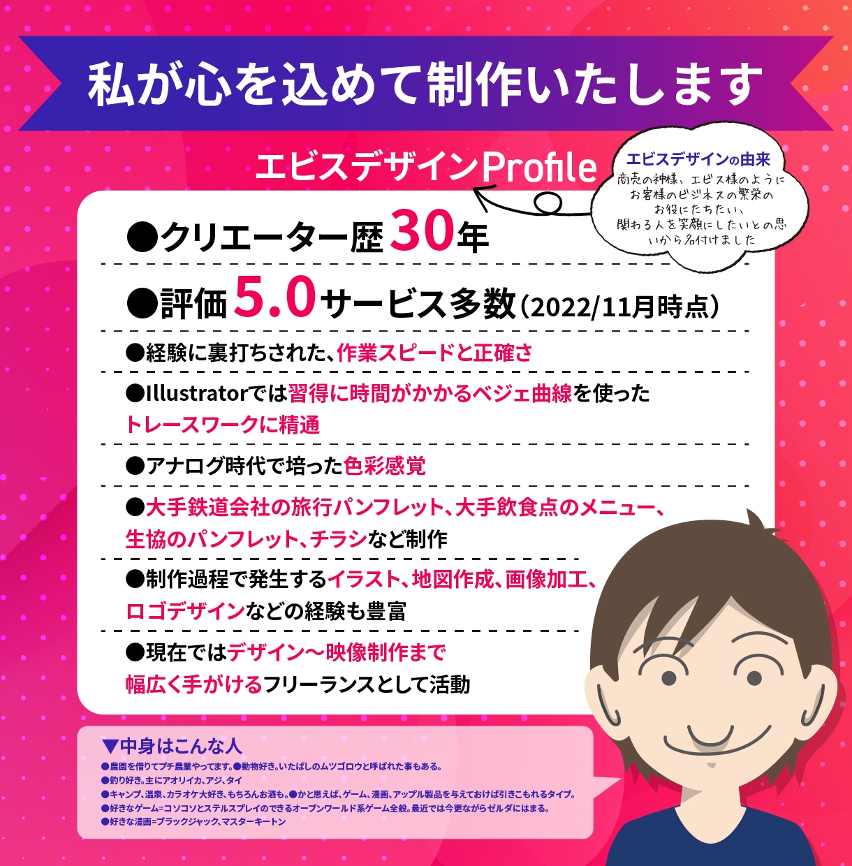 イメージにあった、効果的なチラシお作りします プロのデザイナーが企業から個人まで高品質チラシを安価で作成 イメージ2