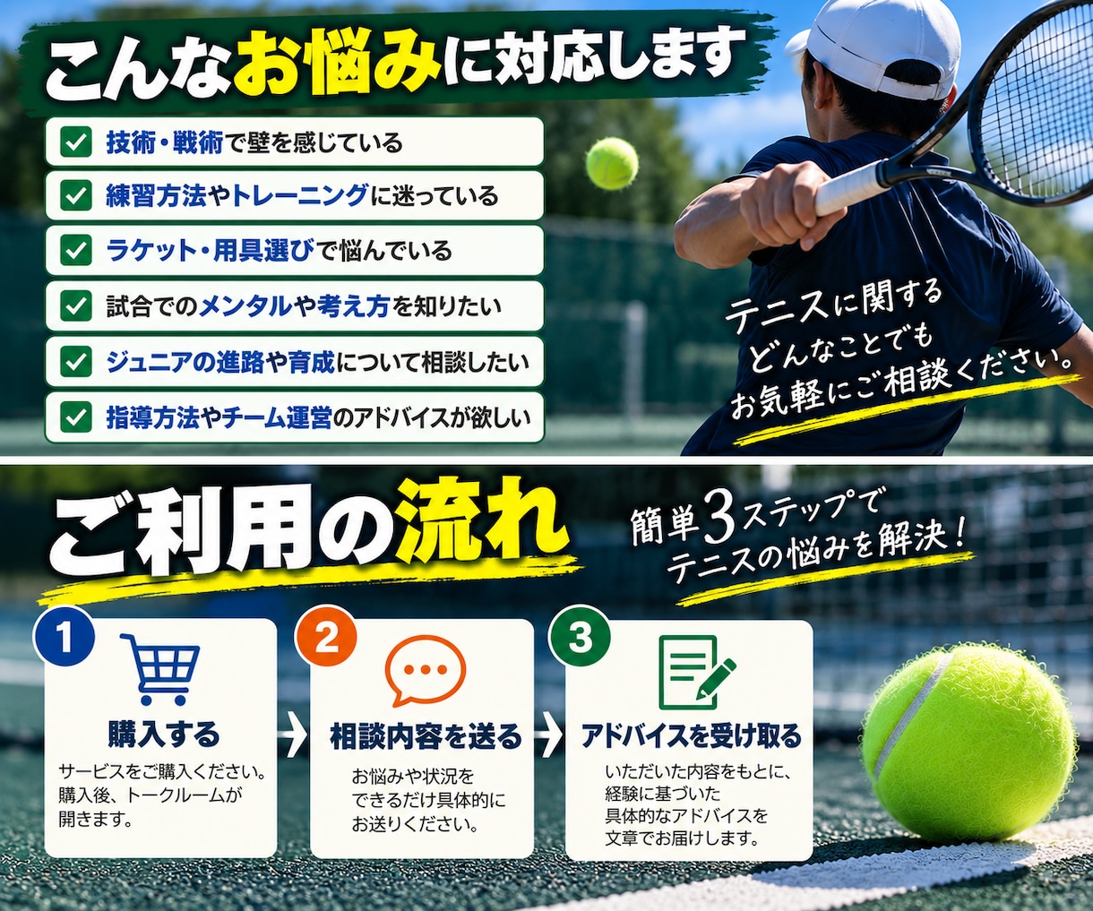 テニスのあらゆる悩みにお答えします 全国準優勝経験・指導歴20年の視点でアドバイス！ イメージ2