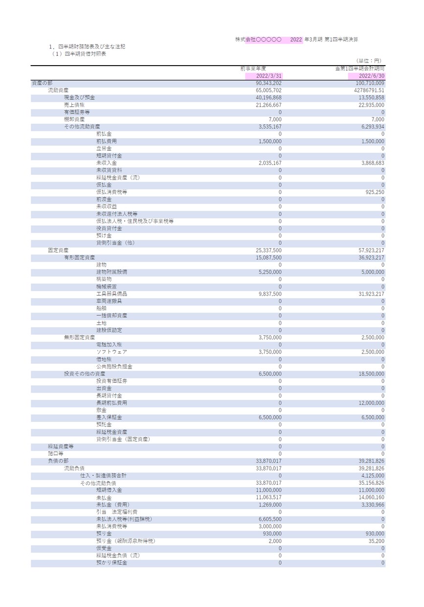 会社役員必見！会社予算実績管理ツールを販売します 予算と実績の入力でPL、B/S、キャッシュフローを自動作成 イメージ5