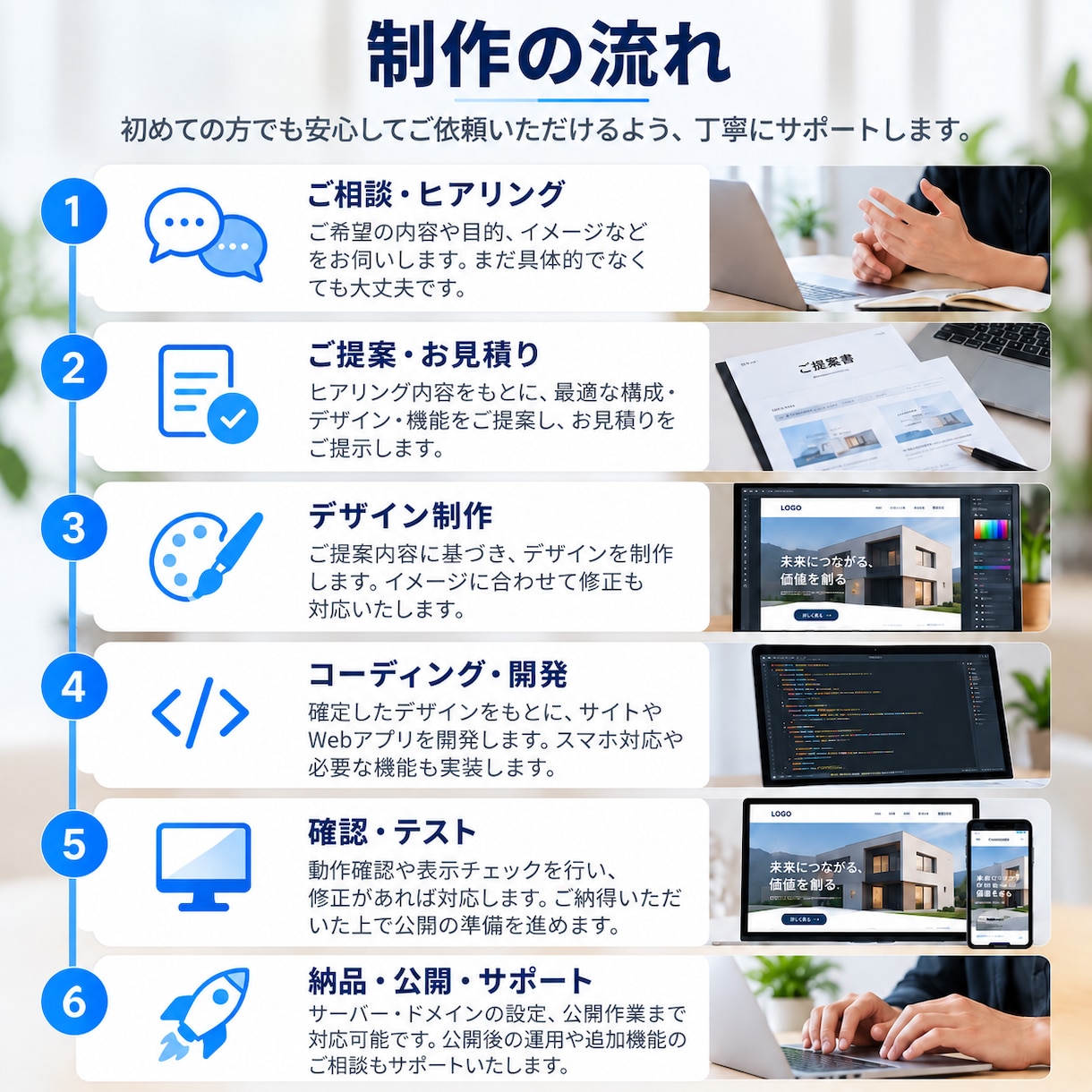 Webサイト・Webアプリを制作します ご要望に合わせたサイト・業務ツールを制作 イメージ5