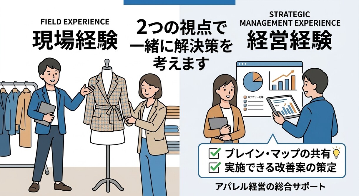 売れる接客へ変わる！スタッフ指導＆トーク改善します 現場と経営の両目線で寄り添う！アパレル店のお悩み解決相談 イメージ3