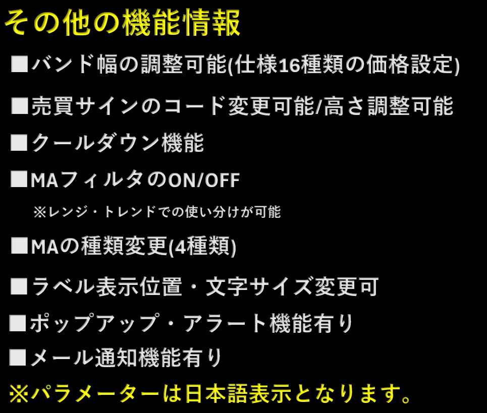 VELRIX高精度売買ロジック完全解説します 無裁量の高精度サイン＆勝率表示と資金管理を一括りにしたインジ イメージ7