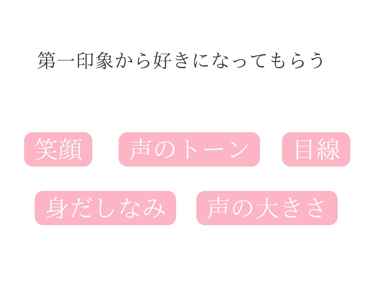 たった3秒で印象に残る講師の５つの秘訣教えます 座学と実践（表情筋）トレーニングの特別コラボによる動画講座 イメージ4