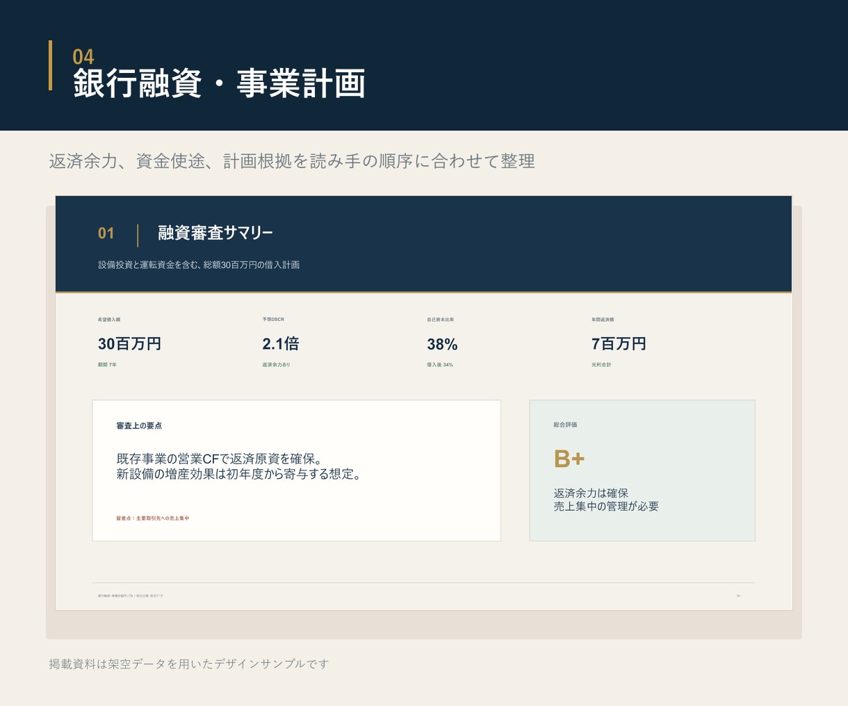 財務数値を見やすい経営資料に整えます 経営会議・融資・投資家向けの資料に対応 イメージ4