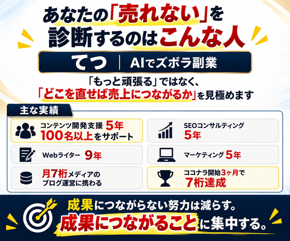 あなたの商品が売れない原因をプロが徹底診断します 商品？集客？もう迷わない！売上につながる次の一手を明確に イメージ7