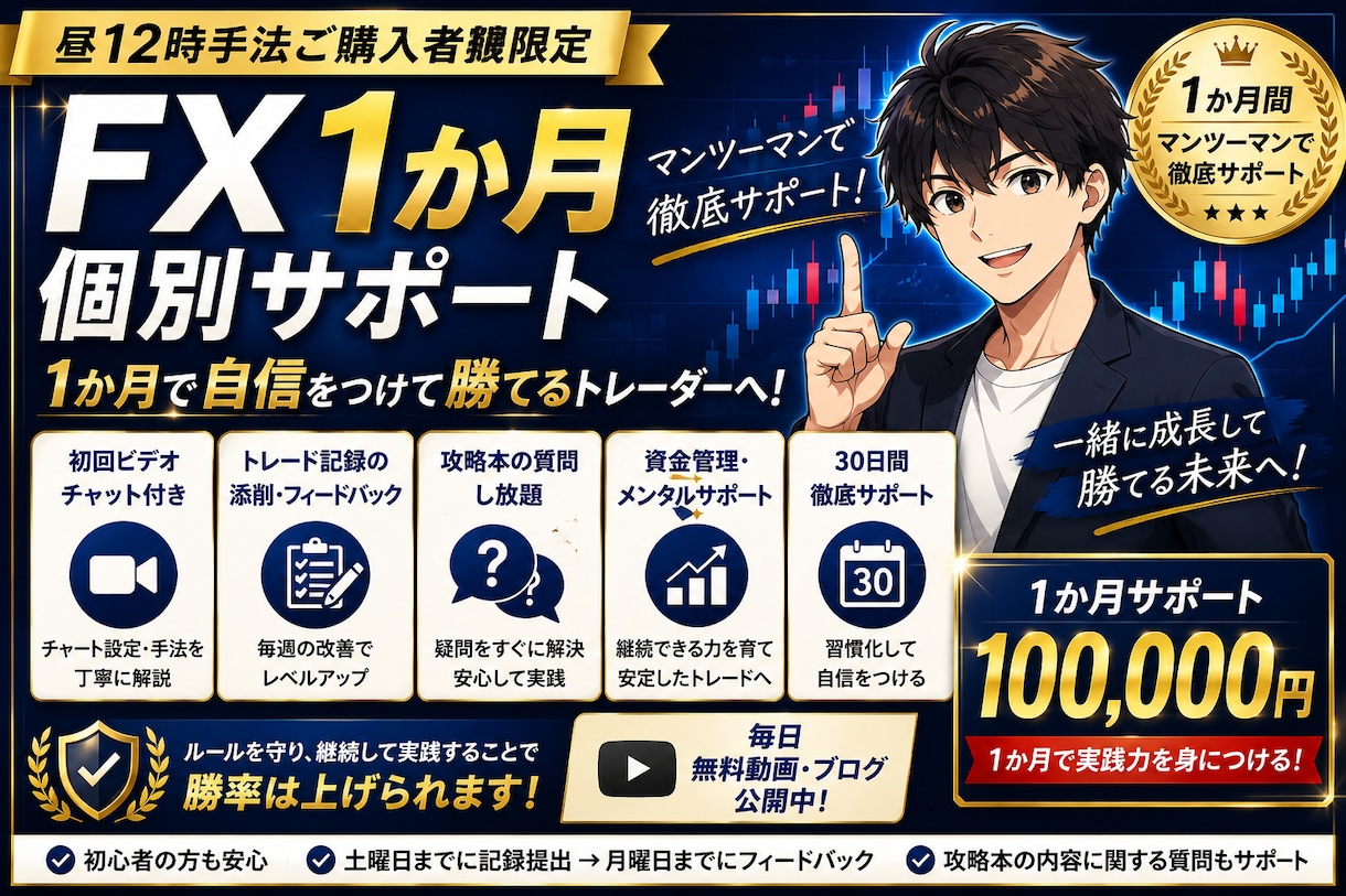 FX1か月個別サポートします 1か月間マンツーマンで徹底サポート イメージ1