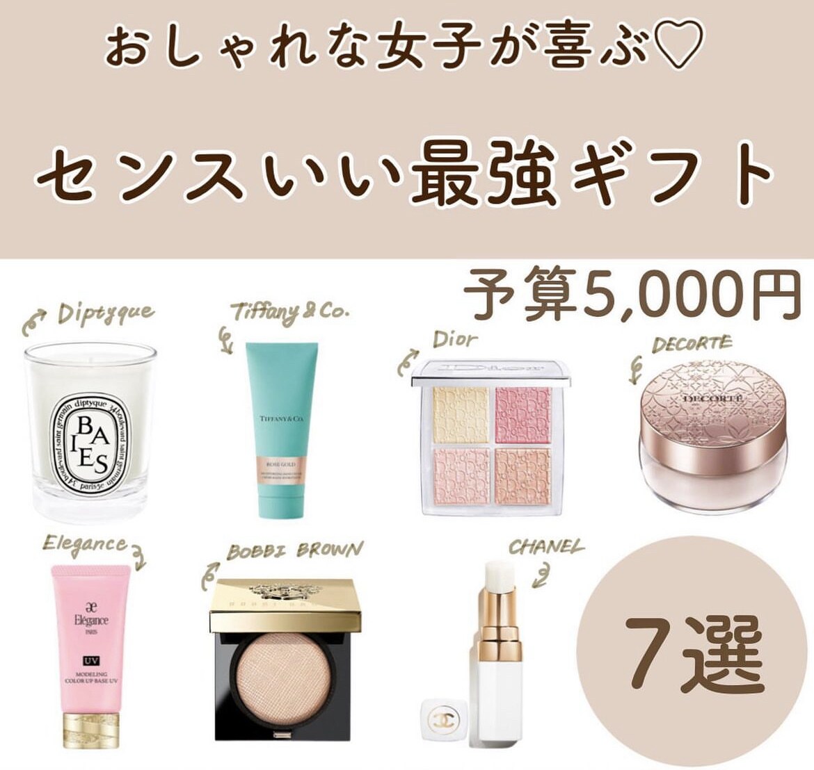センスのあるプレゼントを探し出します 【趣味がプレゼント選び】の私にお任せ！素敵な贈り物を探します イメージ1