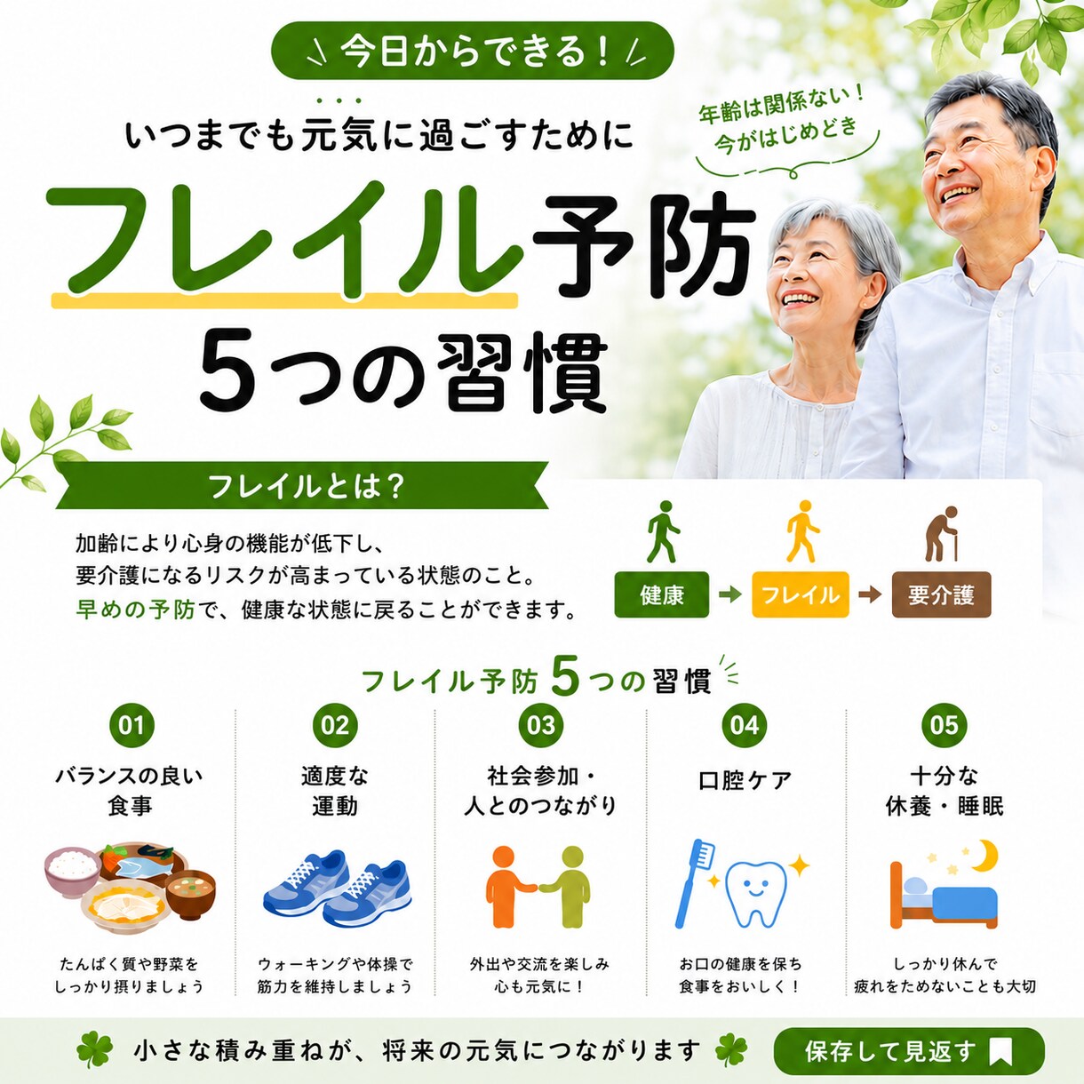 Canvaで目を引くバナーを丁寧に制作いたします クリックしたくなる伝わるデザインを心を込めて制作いたします。 イメージ2