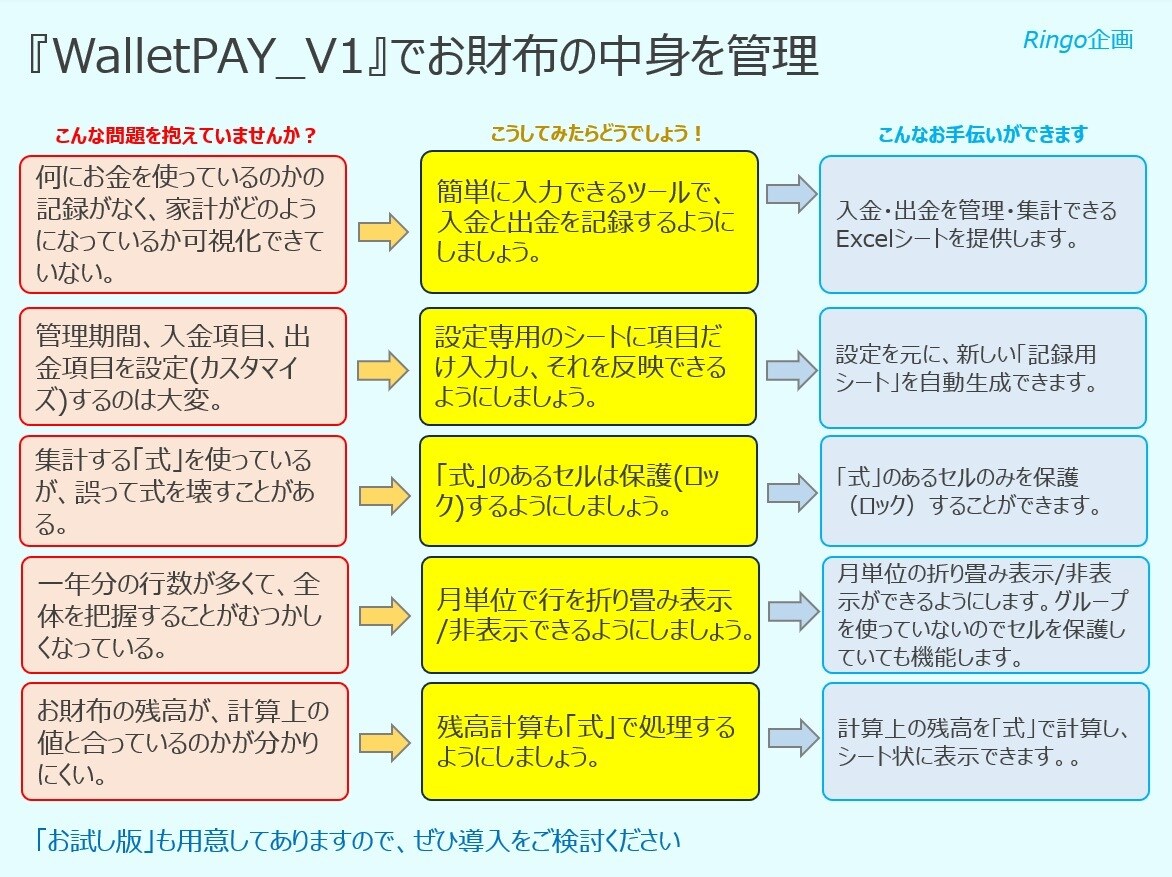 予約の操作・管理ができるツールを提供します 予約管理で既存予約の保護、親子備品対応、簡単操作を提供します イメージ1