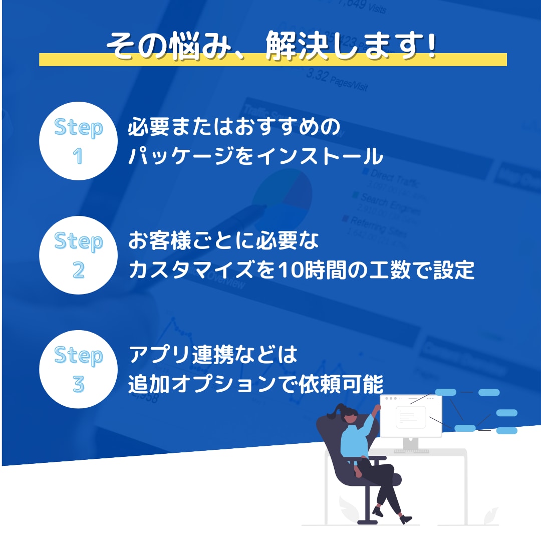 元SF社員監修Salesforceの設定支援します Salesforceの利用促進・定着化に貢献します!! イメージ3