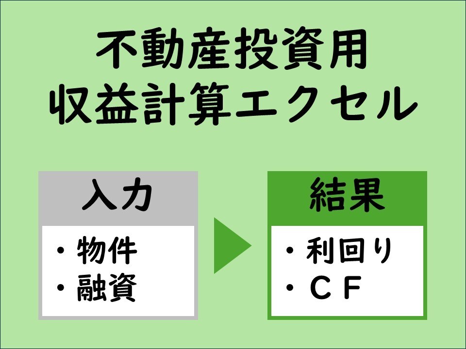 2024年_不動産投用収益計算エクセル納品します 簡単入力で35年分の収益計算ができます！ イメージ1