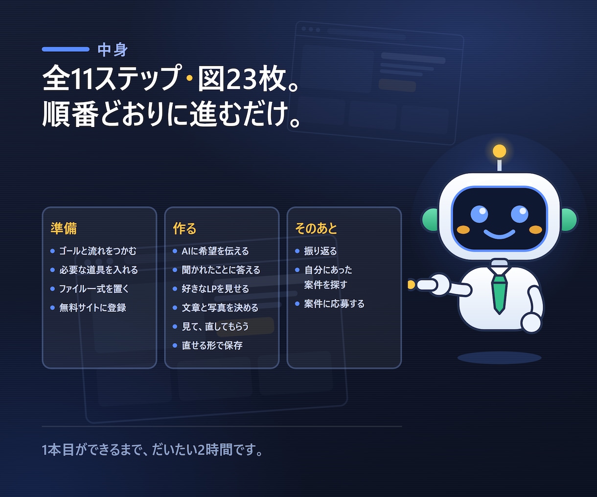ClaudeCodeでLPを作る手順書お渡します LPを作り案件を獲得した方法です イメージ3