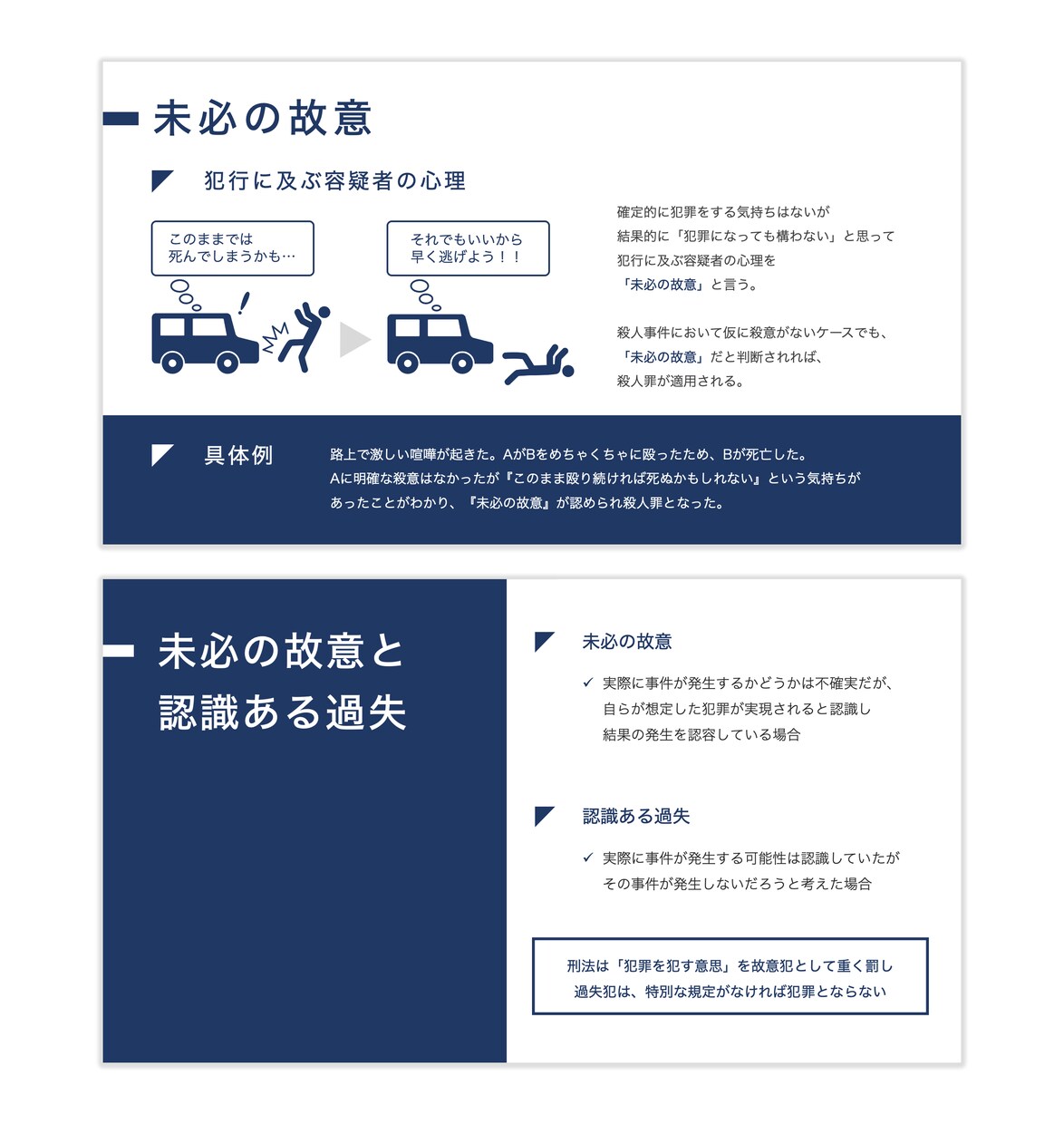 PowerPointの修正・資料作成を行います シンプルでわかりやすいスライドにブラッシュアップ！ イメージ3