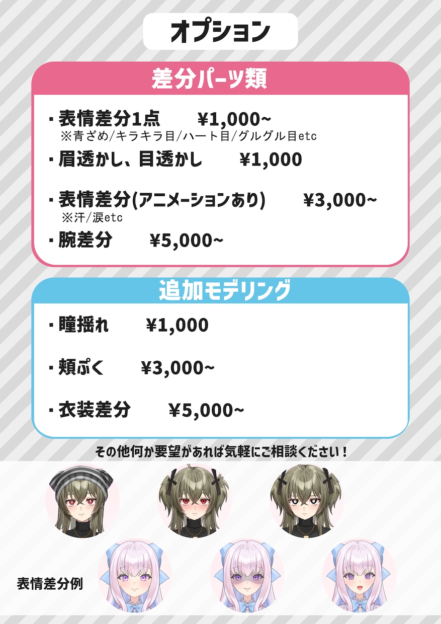 Vtuber向け全行程作成致します Vtuberデビューお手伝いします！ イメージ3