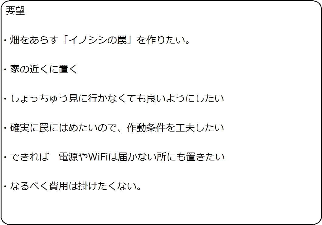 あなたのアイデア、実現のための原案を作ります <空想を現実に変換する第一歩をお手伝い> イメージ1