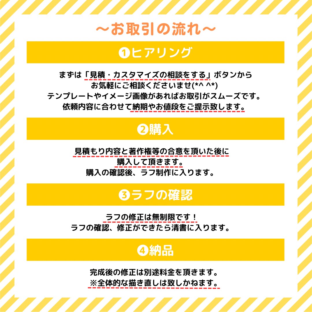 ラフ修正は無制限!見栄えするアイコンをお描きします 満足頂けるまでラフの修正が可能です※完成後の修正は別途料金 イメージ6