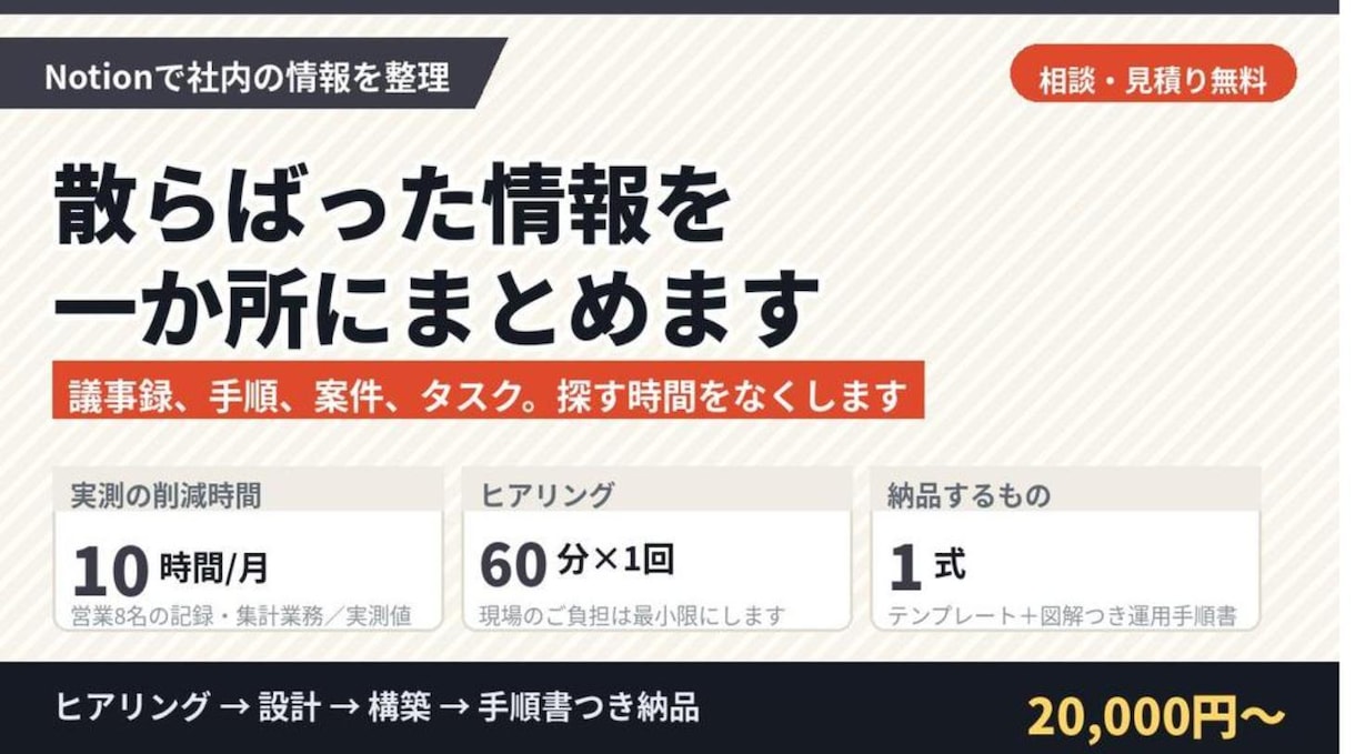 Notionで社内の情報とタスクをまとめます 議事録、手順、案件、タスク。探す時間をなくします イメージ1