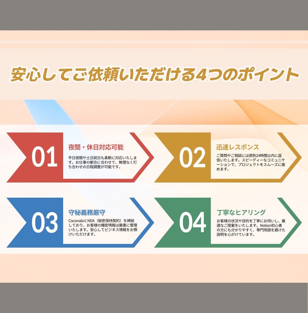 Notion構築を1週間でスピード納品します 要件明確な方へ！専門家が初稿3日＋修正4日で完成 イメージ2