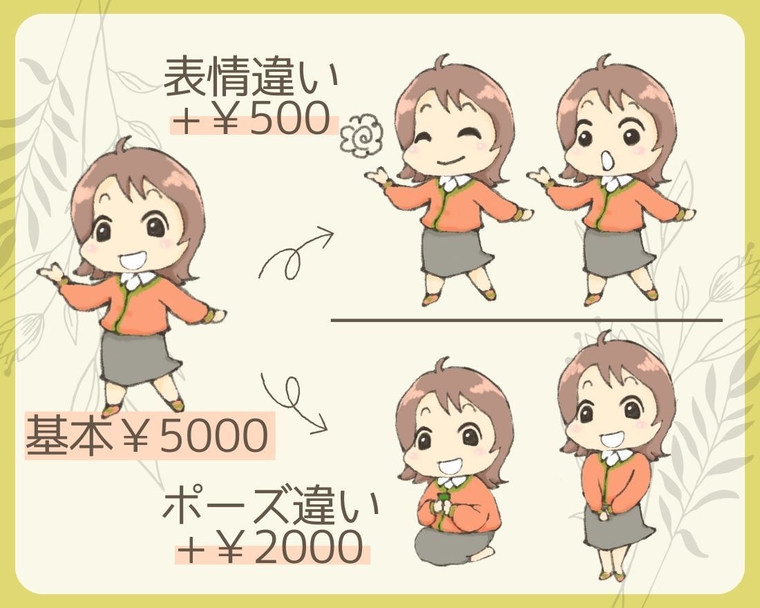 あなたの似顔絵分身♪オリジナルキャラクター描きます 言葉では伝わりにくい人柄を一瞬で伝えられるミニキャラです♪ イメージ2