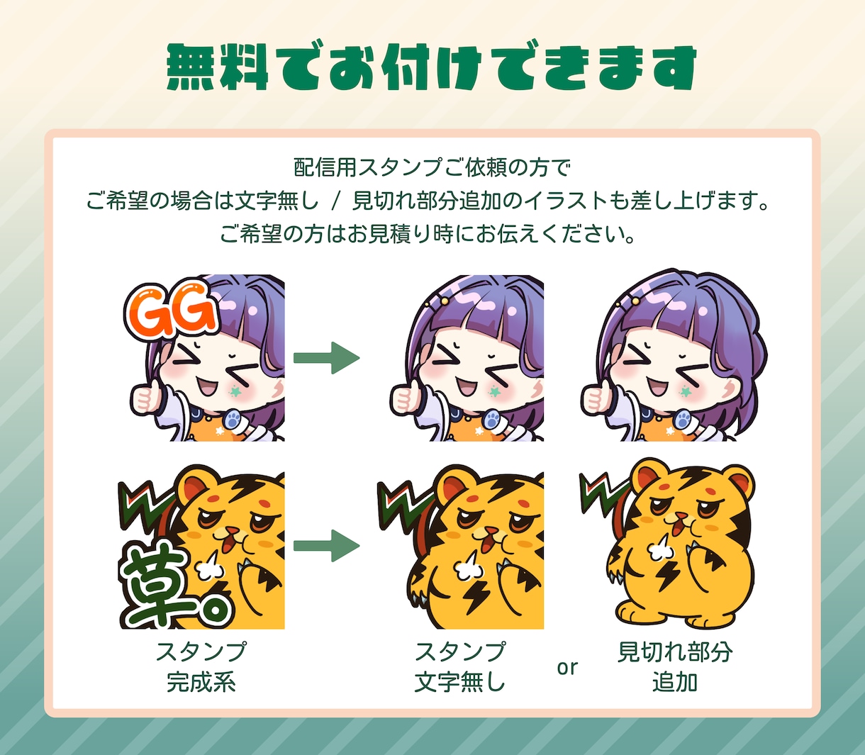 見やすい！かわいい！スタンプとイラストを制作します キャラクターデザインも可！配信/LINEスタンプとSDキャラ イメージ5