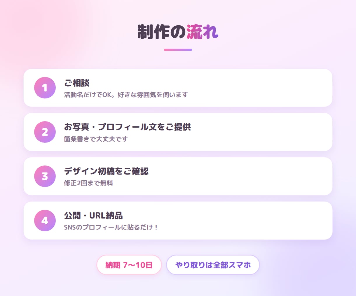 推され女子の"自分だけの公式サイト"作ります lit.linkの次へ。日記もお手紙も届く"私の公式サイト" イメージ3