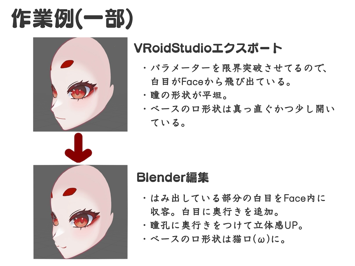 VRoid製3Dモデルのブラッシュアップ承ります VRoid製モデルの調整をしてよりリッチな見た目にします！ イメージ2