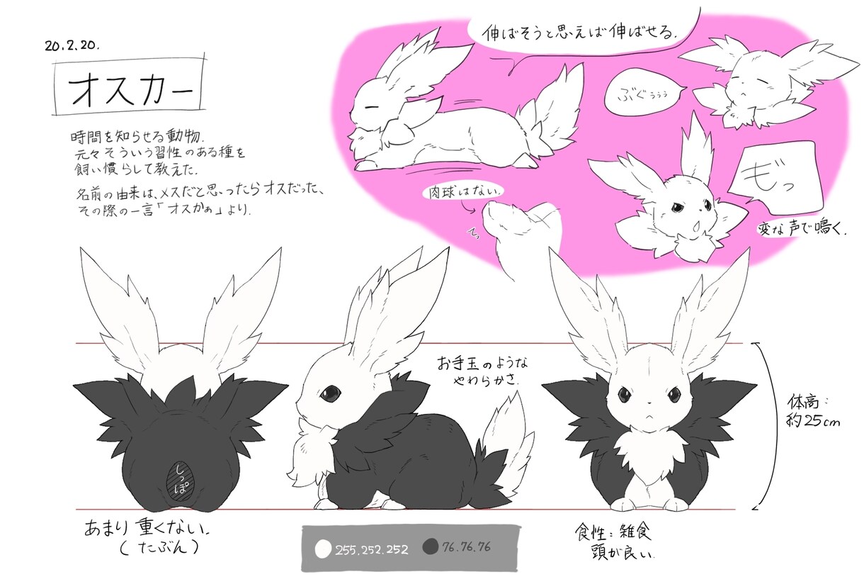 キャラクターのデザイン案を三面図にいたします モデリングや資料に必要なキャラクターの三面図作成 イメージ3