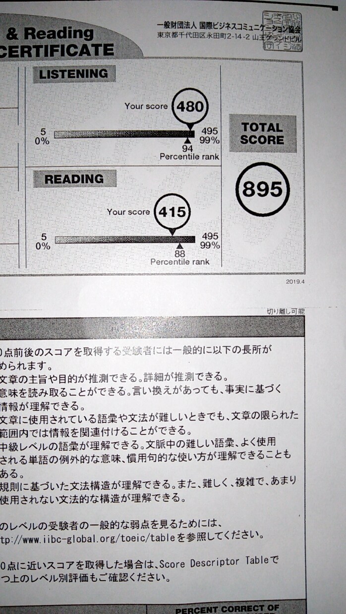 英語での、簡単な文章の翻訳承ります 当方TOEIC895点所持しております。 イメージ1