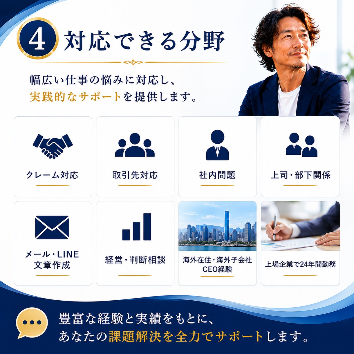 初回限定！仕事の悩み・トラブル解決をサポートします クレーム・取引先対応・社内問題を実体験から助言 イメージ4