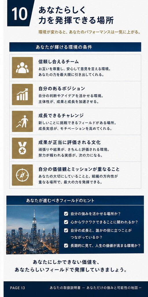 あなたの強みを活かす未来を設計します 自分を知れば、進むべき道が見えてくる。 イメージ6