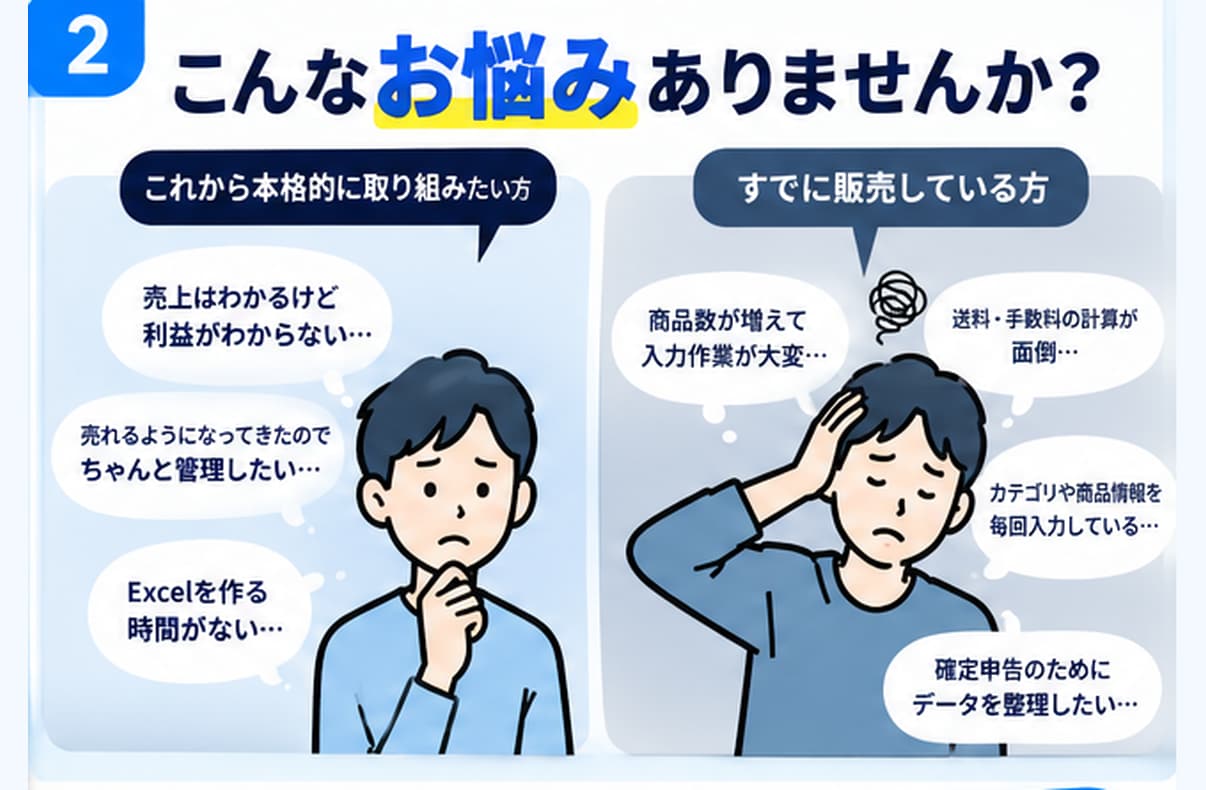 メルカリの販売データをExcelへ自動取込します 出品・販売履歴の転記を減らし、売上も利益もラクラク管理！ イメージ2