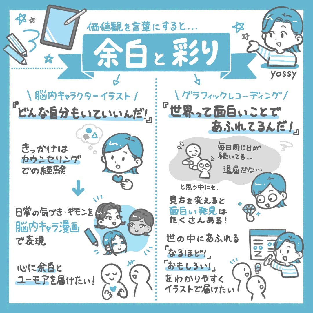 シンプルでわかりやすい！グラレコを作成します 【色・サイズ固定】講演/授業/PR/パワポ/自分史などに イメージ1