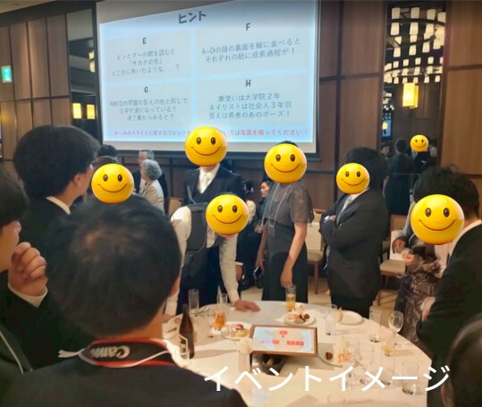 企業向けの総会・懇親会・二次会の謎解きを製作します レベルを合わせたあなたの団体企画ならではのオーダー謎解きを イメージ4