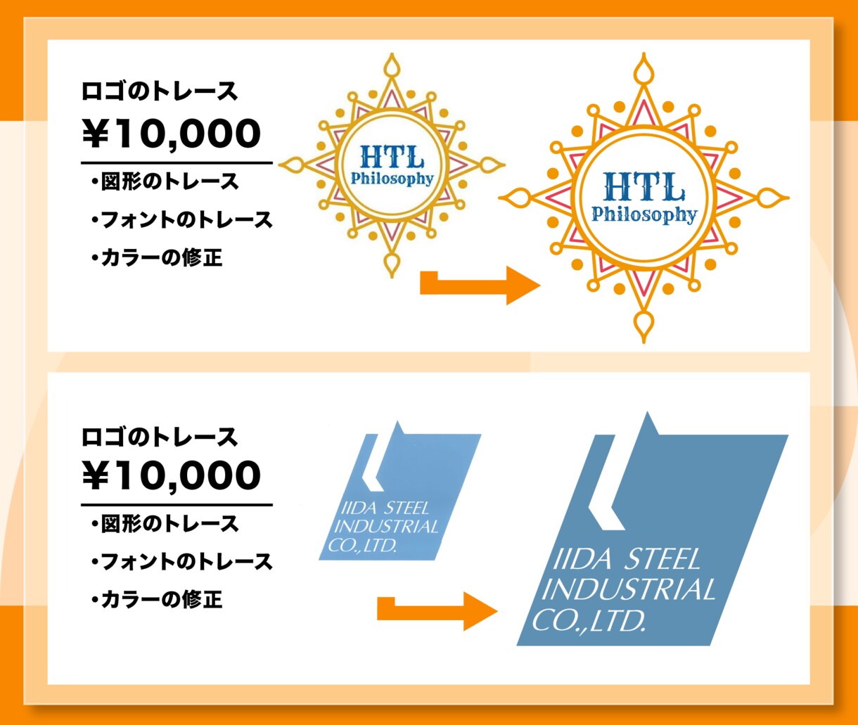 低解像度も対応！イラストレーター形式トレースします 面倒なai形式変更のお悩みを解決！お急ぎの方も必見です♪ イメージ4