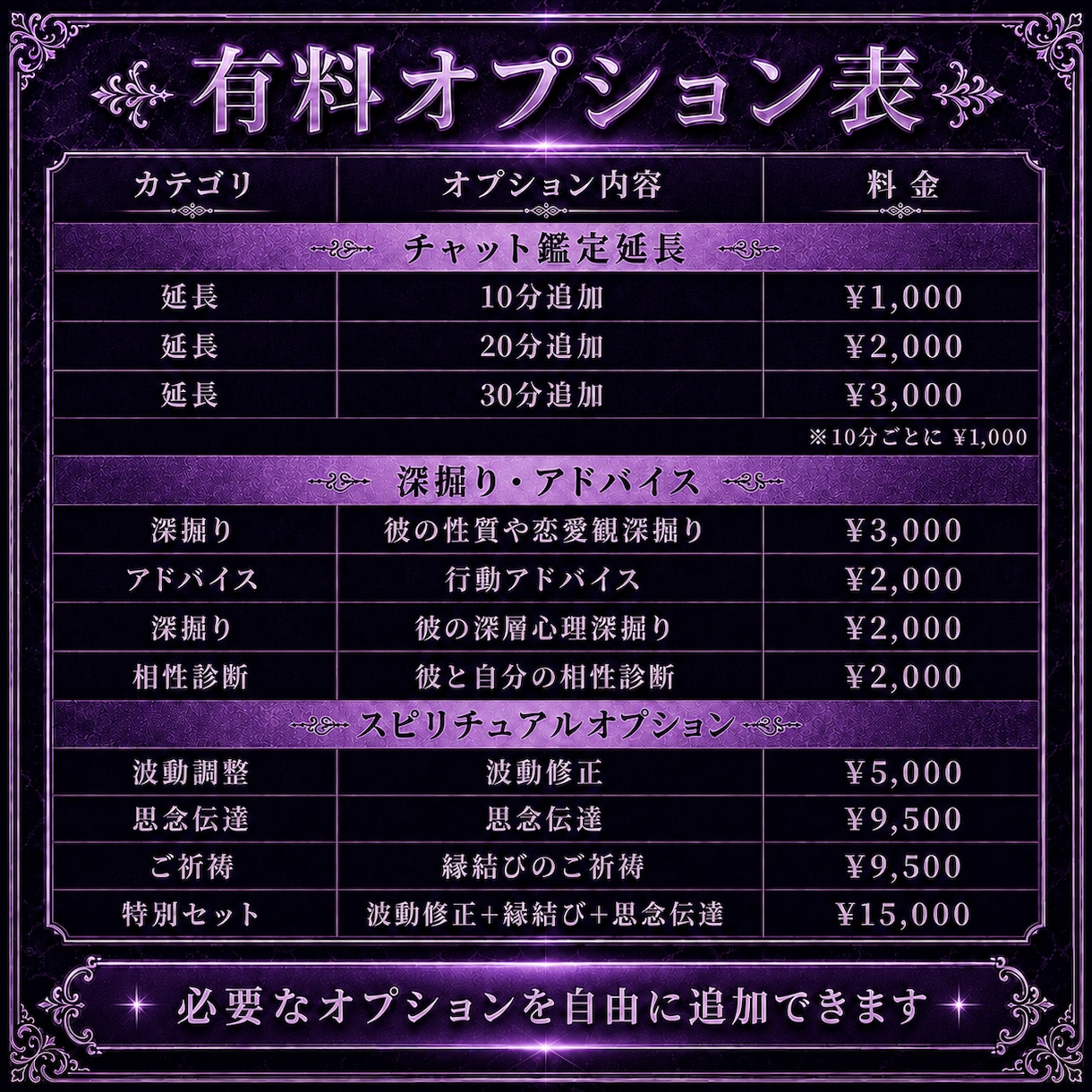 彼の本音20分チャット鑑定｜霊視で2人の未来視ます 片思いや音信不通、彼の気持ちなど時間内質問無制限で答えます イメージ3