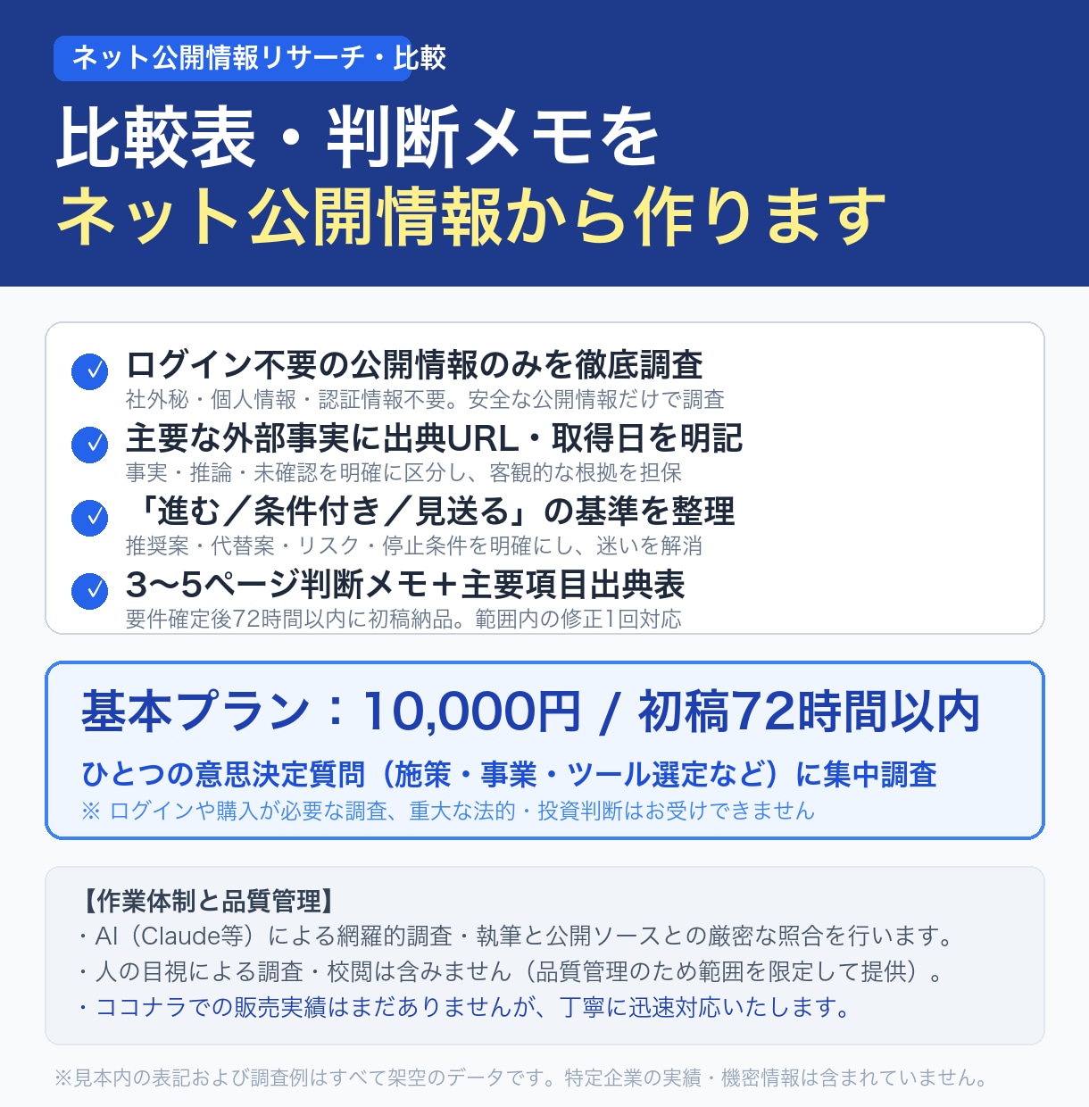 ネットの公開情報を調べ比較表・判断メモを作ります 市場調査・現状分析の結果を、進む条件と見送り理由に整理 イメージ1
