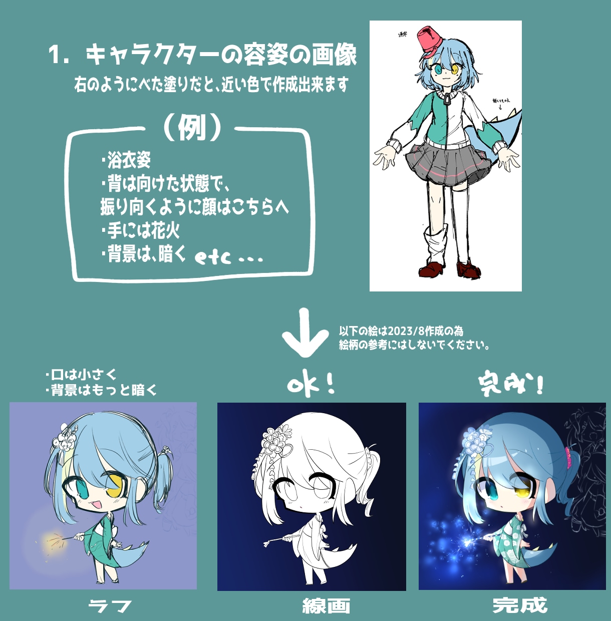 SD（デフォルメ）イラストを描きます 商用利用可能！あなたのオリジナルキャラクターを描きます！ イメージ2