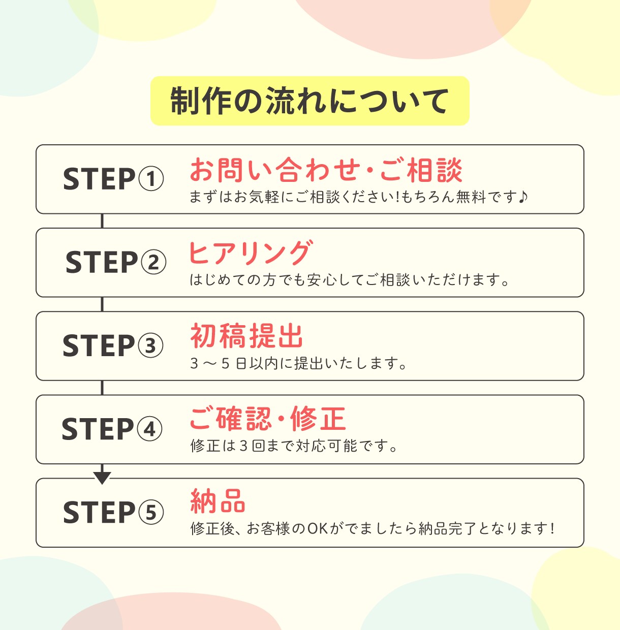 親子向け教室・イベントのチラシを制作します 【先着2名様限定価格】ママに伝わる安心感のあるデザイン イメージ3
