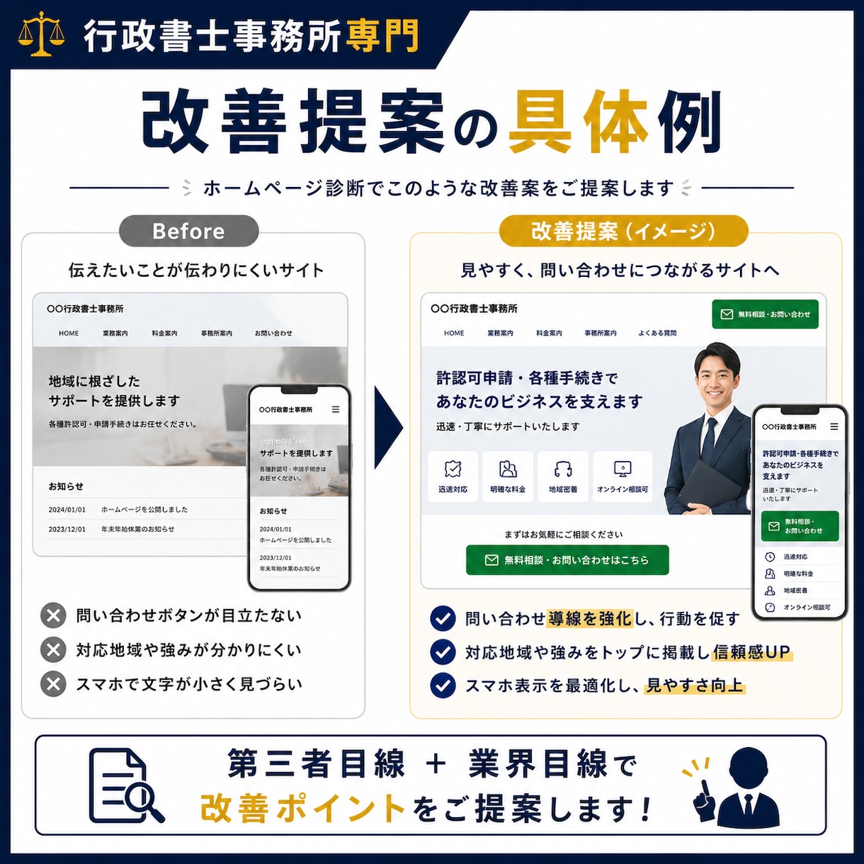 行政書士事務所専門｜第三者目線でHPを診断します 行政書士補助者だから気づける改善ポイントをご提案します。 イメージ5