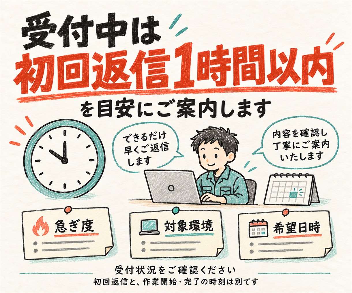 24hでPHP・Node.jsの脆弱性に対応します ネットワーク構成も確認。停止を避ける更新をご提案 イメージ5