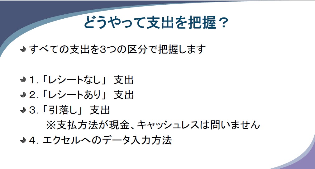 便利で簡単！入力のみで自動家計簿エクセル提供します お金の流れを把握して、あなたの貯金を確実に増やします イメージ1