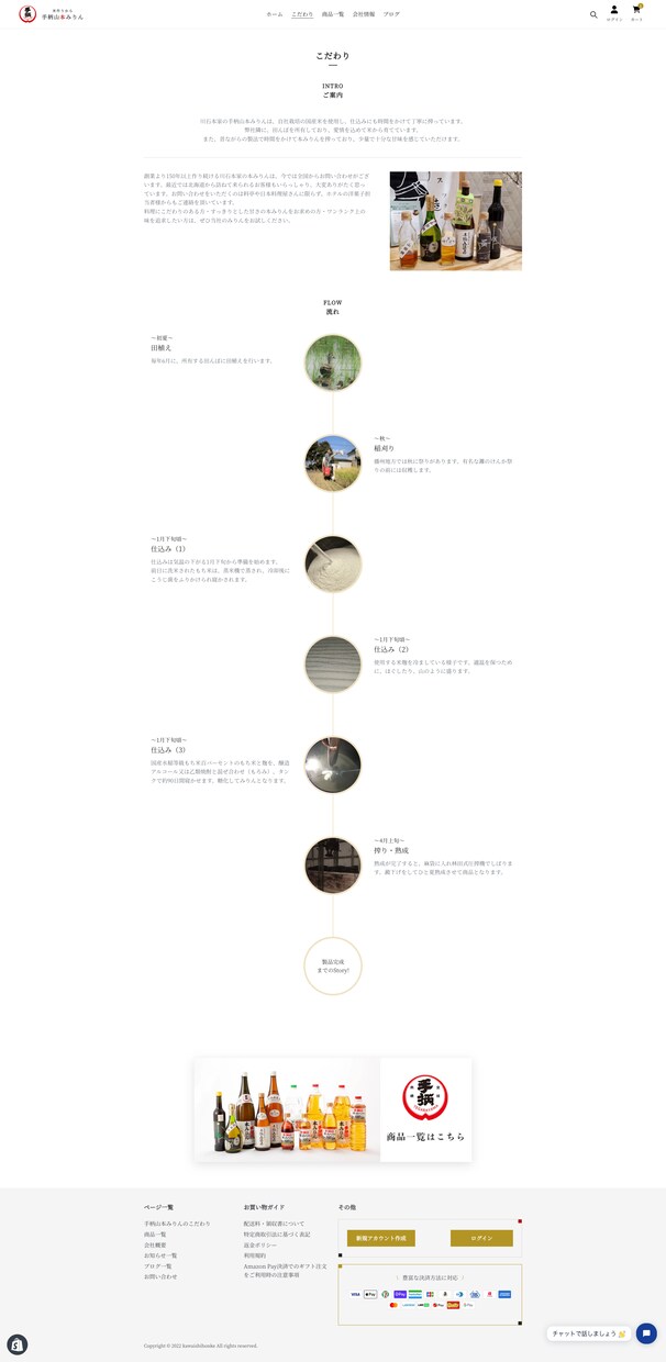 Shopifyで日本人向けECサイト制作します Shopifyで日本人向けECサイト運営を始めませんか？ イメージ3