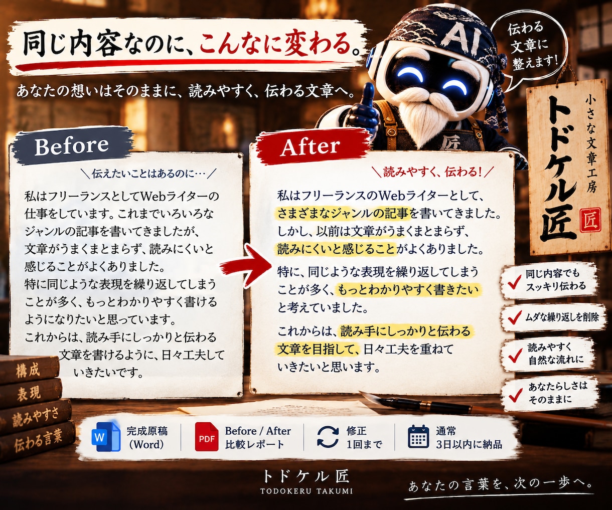あなたの文章を読みやすくリライトします AIで磨き、人の目で丁寧に仕上げる文章工房です イメージ2