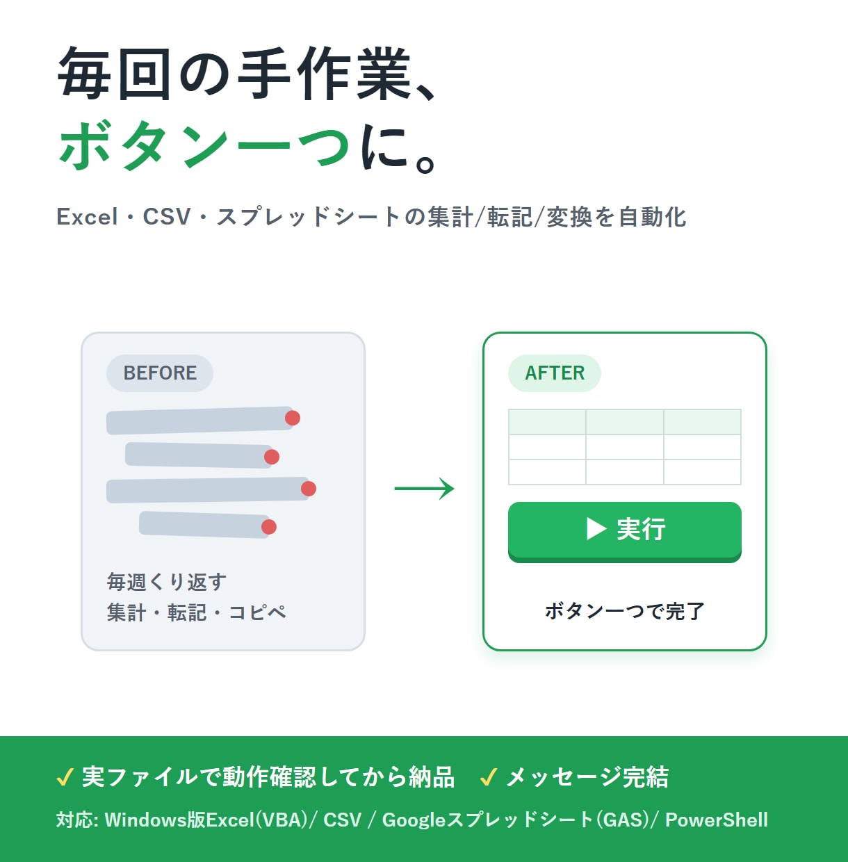 毎回のExcel作業、ボタン一つの仕組みにします 実ファイルで動作確認してから納品。CSV・スプシも対応 イメージ1