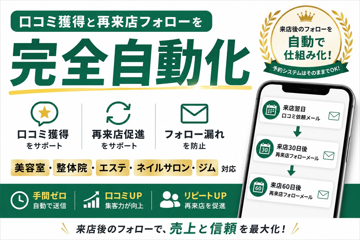 口コミ獲得と再来店フォローを自動化します 来店翌日・30日後・60日後の自動フォロー イメージ1