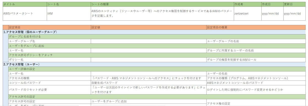 AWSのパラメータシートのフォーマットを販売します 現役エンジニアによるAWSのパラメータシート イメージ8