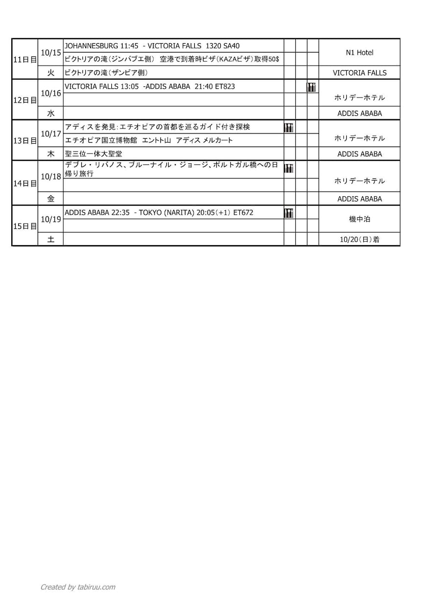 世界一周ルート構築のシミュレーションをします 3回の世界一周経験者があなたの「パズル」を解きます イメージ3